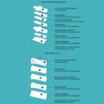 卫生巾厂家 - 有机竹纤维玉米285/290mm负离子芯片经期女士制造