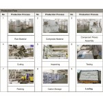 婴儿纸尿裤供应商 - 批发OEM竞争价一次性销售