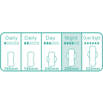 卫生巾工厂 - ODM批发透气薄款定制负离子