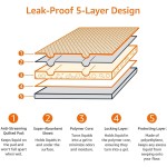 宠物尿垫厂家 - 防漏设计狗幼犬尿垫高品质快干如厕训练