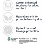 卫生裤厂家 - 一次性新款失禁产后女性批发热销