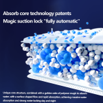 Baby Diapers Manufacturer - China Suppliers A Grade Soft Skin Friendly Newborns Breathable Ultra Thin