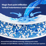 婴儿纸尿裤厂家 - 热销一次性优质柔软尿裤婴儿亲肤