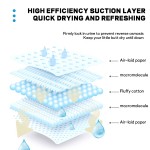 婴儿纸尿裤厂家 - 热销最实惠一次性裤批发柔软拉拉