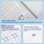 宠物尿垫厂家 - 批发一次性幼犬尿垫狗厕所训练垫