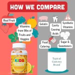 复合维生素软糖生产商 - OEM批发头发生物素儿童软糖