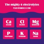 水合粉厂家 - 热销代工私模电解质粉20条装