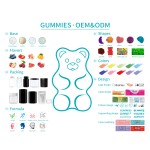 护发软糖厂家 - 代工天然口味女性生发生物素胶原蛋白角蛋白软糖