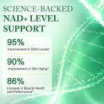 NAD胶囊厂家 - 批发代工私模纯素脂质体NAD900毫克复合