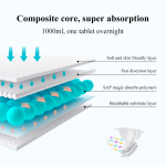 纸尿裤工厂 - OEM定制一次性裤新生儿定制颜色