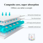 婴儿纸尿裤生产商 - 定制工厂一次性尿裤批发