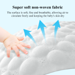 婴儿纸尿裤供应商 - 干爽尿裤M-XXL批量批发超吸水