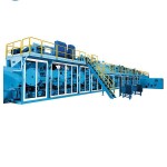 成人尿裤机器厂家 - 全伺服机制造生产线中国制造