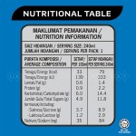 即饮饮料厂家 - Nescafe冰咖啡罐装240毫升雀巢清真马来西亚饮料