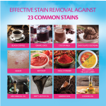 洗衣粉厂家 - 批发Surf Pro阳光清新5公斤