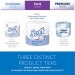 Toilet Paper Manufacturer - Scott Standard 2-Ply White 80 Pack 37840 Sheets 473 Counts Sale