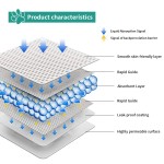 Underpads Manufacturer - Manufacturer OEM Disposable Fluff Pulp Incontinence Under Bed