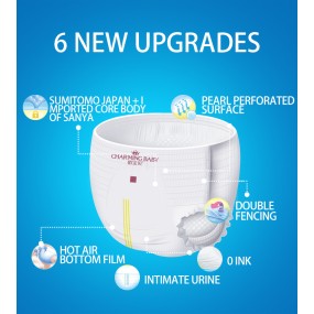 婴儿训练裤厂家 - 2025新款一次性细腻丝滑呵护婴儿肌肤