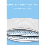 Underpads Manufacturer - Wholesale Hot Sell Good Absorbency Dog Disposable Pet Sheet