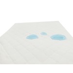 Underpads Manufacturer - Disposable Plain Non Woven Surface Pe Backsheet Adults Use