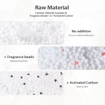 除湿套装生产厂家 - 3件装190g防潮套装