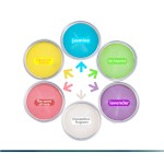 空气清新凝胶供应商 - 70g可定制包装除臭凝胶