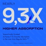 脂质体NAD+补充剂工厂 - 专业OEM代工贴牌定制