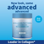 胶原蛋白肽粉供应商 - 多效脆弱指甲