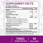 Ashwagandha Gummies Supplier - 14 in 1 Vegan Antioxidant