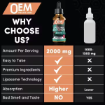 左旋谷胱甘肽液滴生产厂家 - 脂质体肝脏解毒