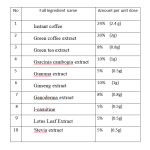 绿咖啡粉工厂 - 草本减重速溶