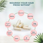 生发胶囊供应商 - 生物素维B强度