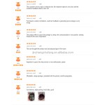 Skin Whitening Capsules Factory - Collagen Biotin Private