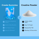 运动前软糖生产厂家 - 蓝覆盆子肌肉支持