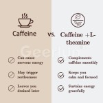 能量糖供应商 - 脑力清晰益智无糖