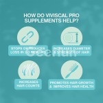 生发片生产厂家 - 高级维生物素