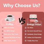 能量口服条工厂 - 脑力清晰专注溶解