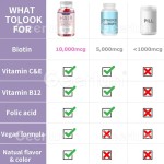 胶原蛋白软糖工厂 - 生物素发肤甲定制