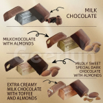 维生素巧克力供应商 - 蛋白强化食欲