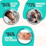 猴头菇粉工厂 - 益智认知功能