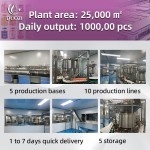 排毒饮供应商 - 光彩肌肤抗衰老补水