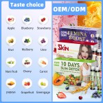 蛋白粉厂家 - 黄金加速代谢