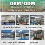 排毒饮供应商 - 10天草本瘦身