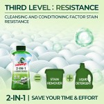 Laundry Detergent Factory - OEM Eco Friendly Floral Scented