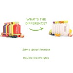 能量凝胶供应商 - 真食跑步营养