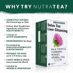 肝脏排毒茶生产厂家 - 奶蓟草姜黄清洁