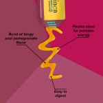 运动凝胶生产厂家 - 性能提升有机水果