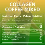 瘦身咖啡厂家 - 速溶体重控制咖啡代工