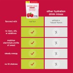 膳食纤维饮料生产厂家 - 固体饮料口服液