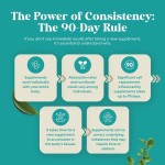 超氧化物歧化酶胶囊供应商 - 原创设计硬胶囊ODM